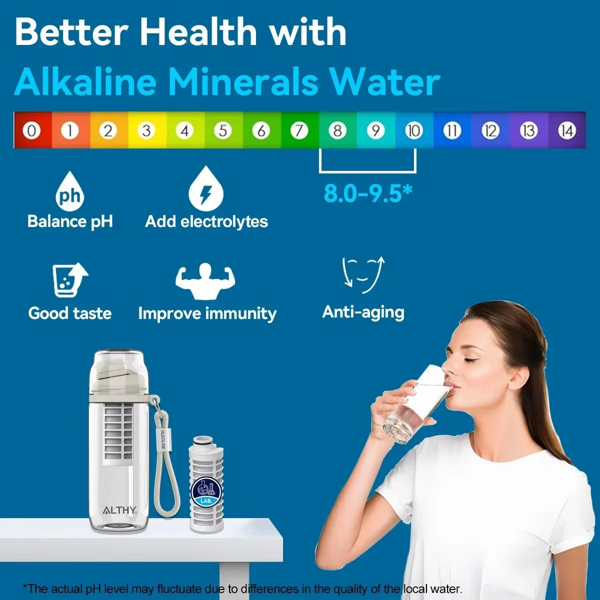 Alkaline Water Filter Bottle，Up to PH 9.5，Added Minerals & Electrolytes，Composite Alkalize & Filtration System，Bpa Free