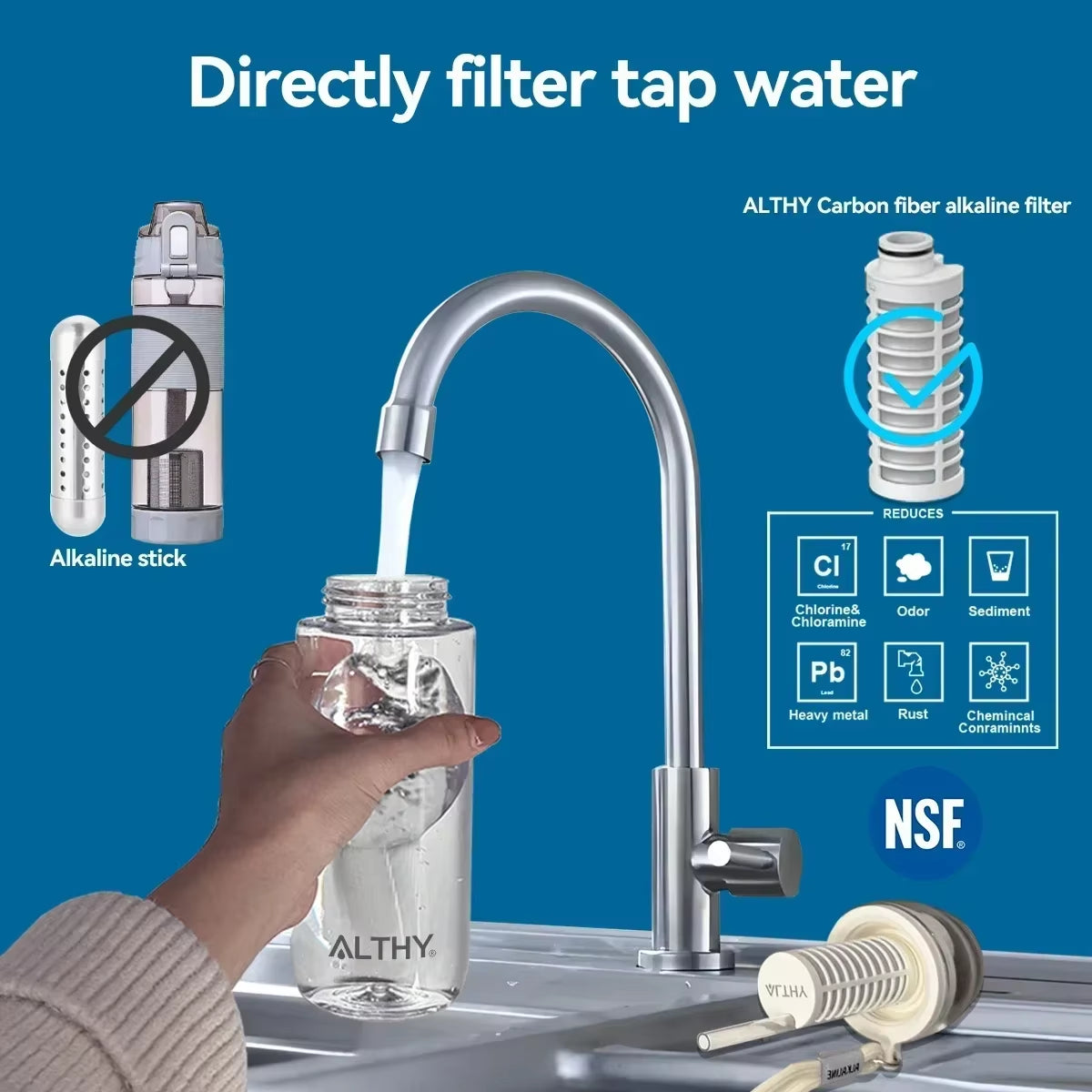 Alkaline Water Filter Bottle，Up to PH 9.5，Added Minerals & Electrolytes，Composite Alkalize & Filtration System，Bpa Free